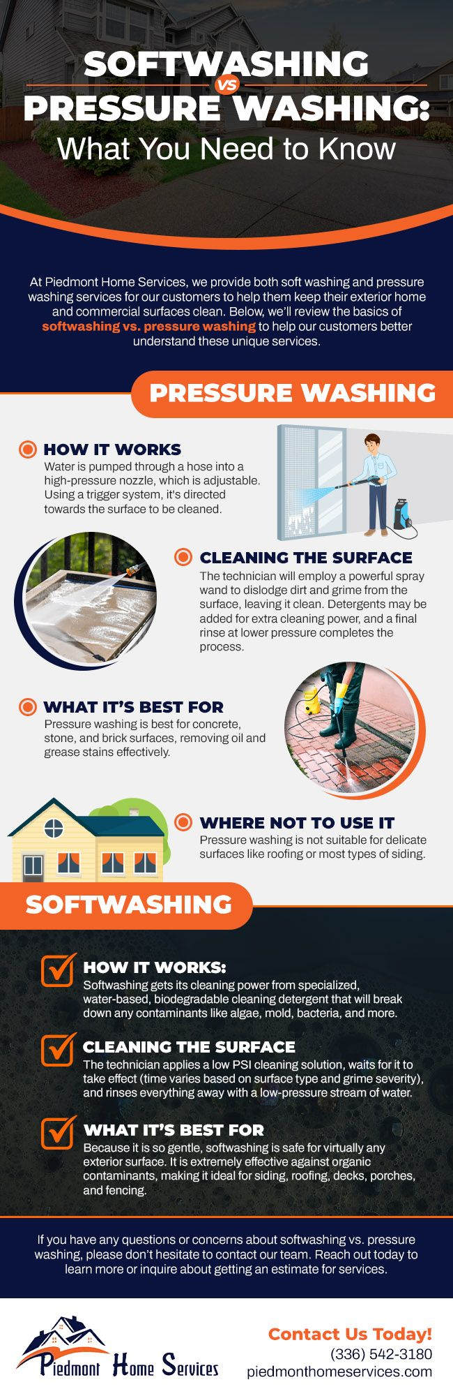 Softwashing vs Pressure Washing: What You Need to Know 